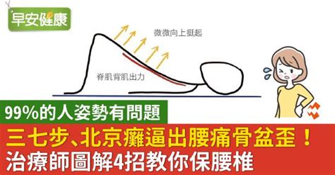 三七步意思|三七步、北京癱逼出腰痛骨盆歪！治療師圖解4招教你保腰椎